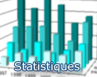 Detail de la population monegasque